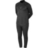 Термобелье NORFIN THERMO LINE SPORT 01 Р.s 3008501-S